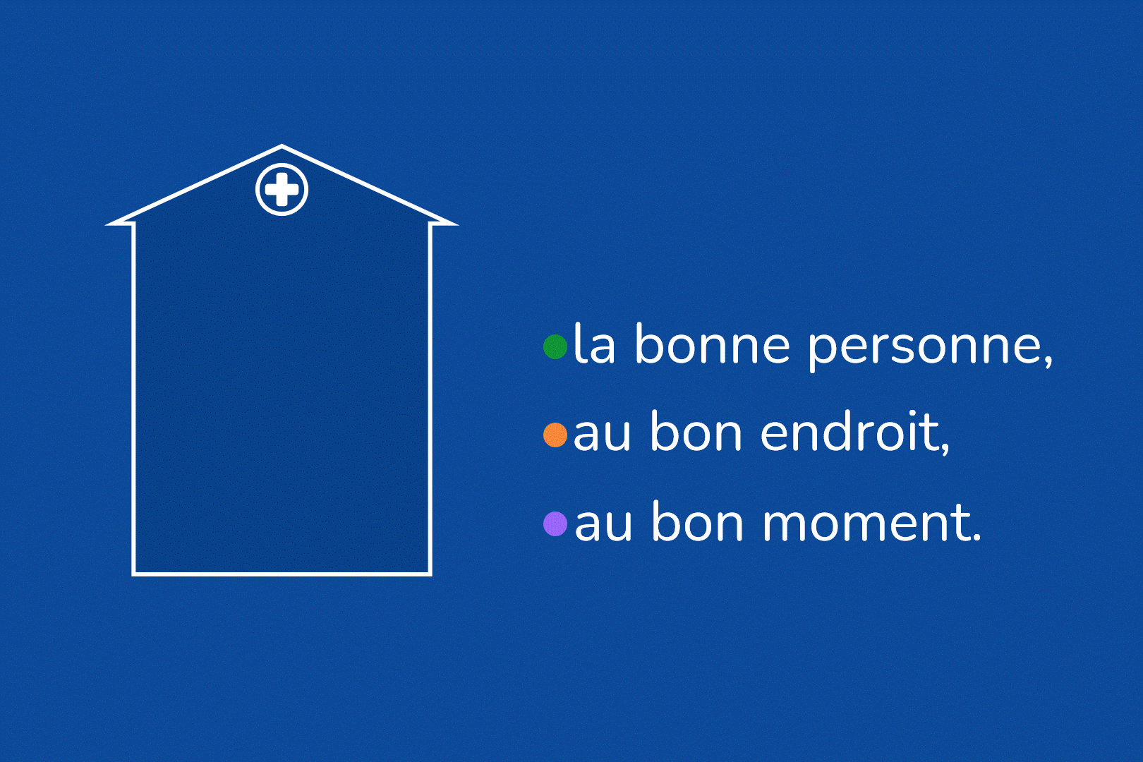 Gif Moment endroit personne Bonne personne, bon endroit, bon moment